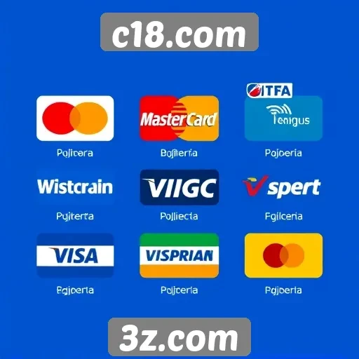 Opções de pagamento disponíveis no c18.com